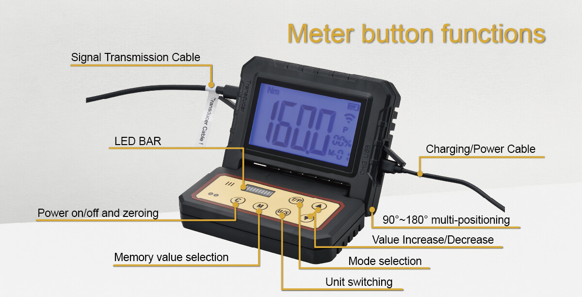 Meter button functions