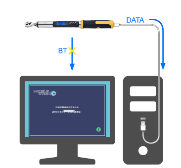 一對一單向輸出