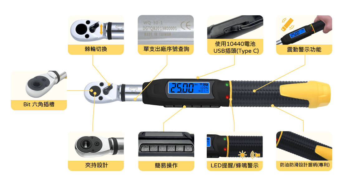扳手功能介紹