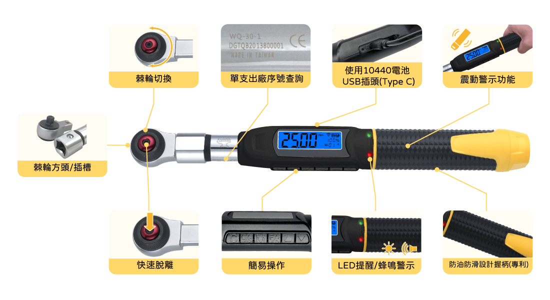 扳手功能介紹