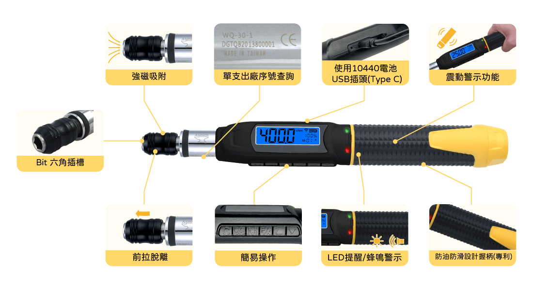 扳手功能介紹