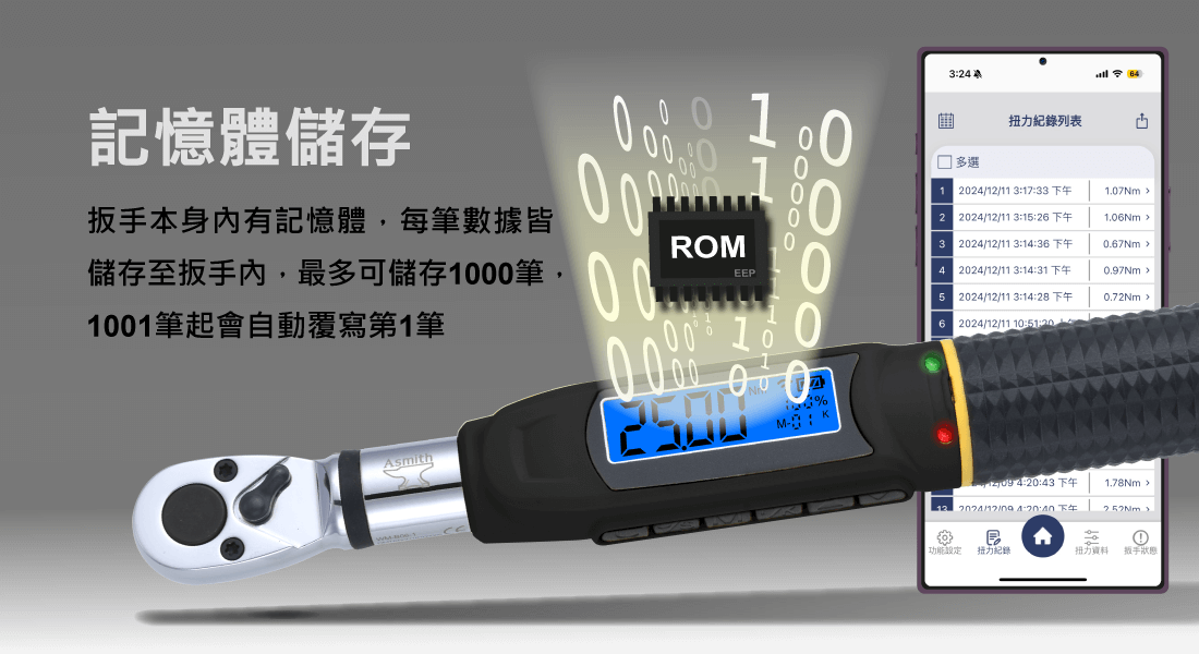 記憶體儲存 扳手本身內有記憶體，每筆數據皆 儲存至扳手內，最多可儲存1000筆， 1001筆起會自動覆寫第1筆