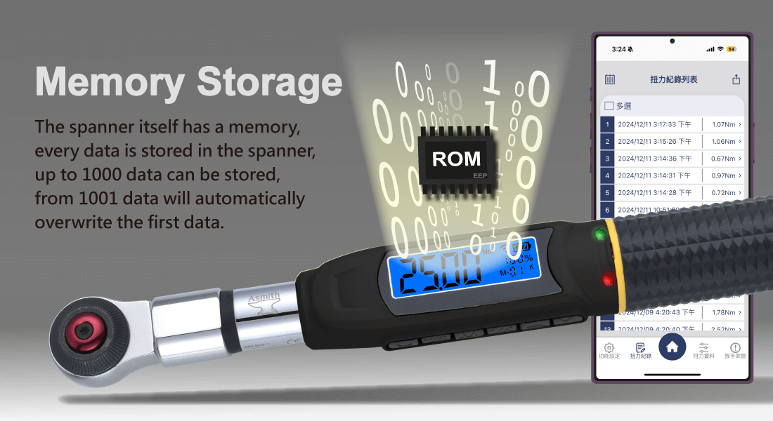 【Memory Storage】 The wrench itself has built-in memory, storing each data entry within the wrench, with a maximum capacity of 1000 entries. Starting from the 1001st entry, it will automatically overwrite the first entry.