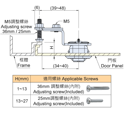 ef79d6da4875c8b82e60b2c33036b71b